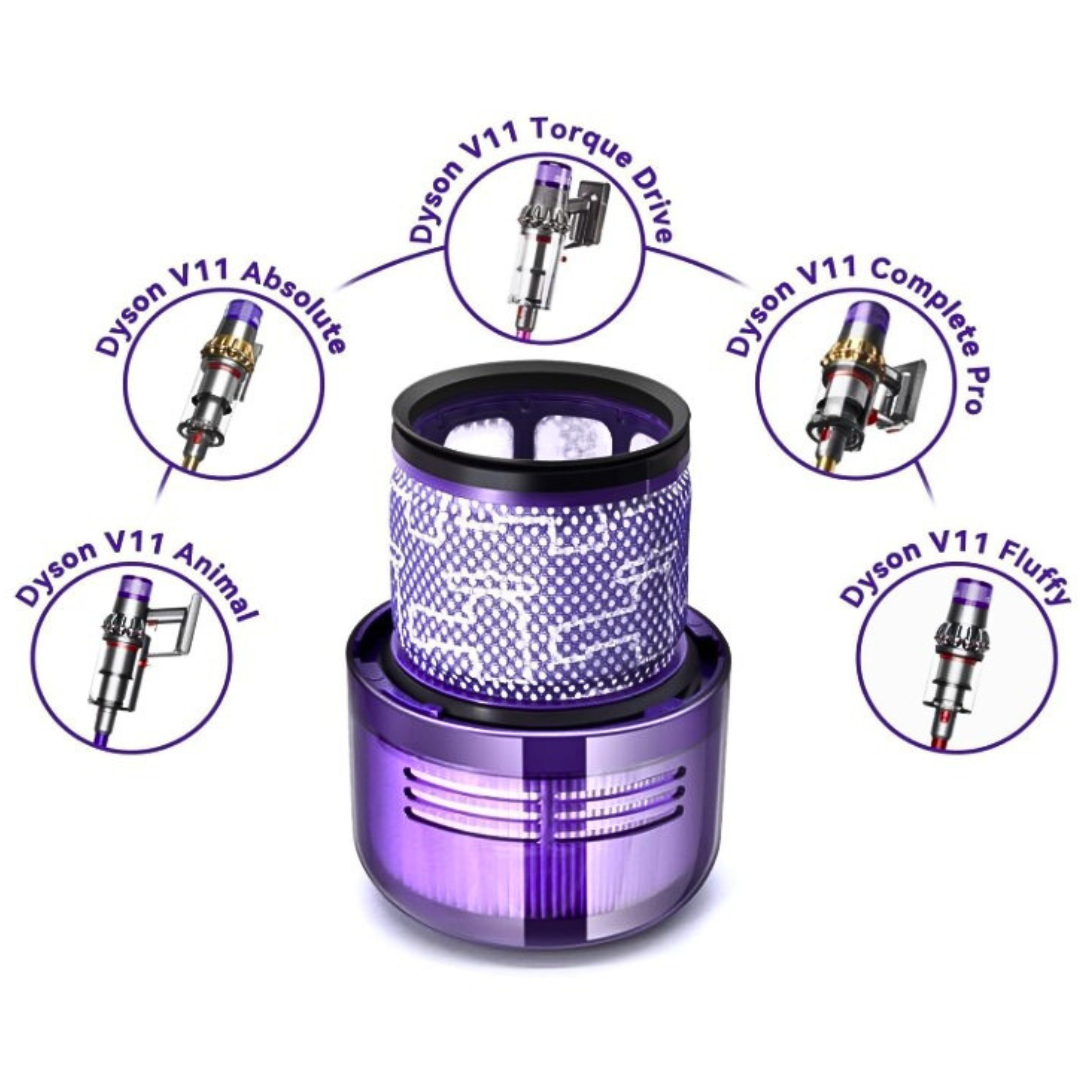 Filtr zmywalny do odkurzaczy DYSON V11 970013-02